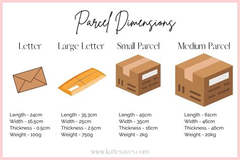 my hermes maximum parcel size|how to weigh a parcel.